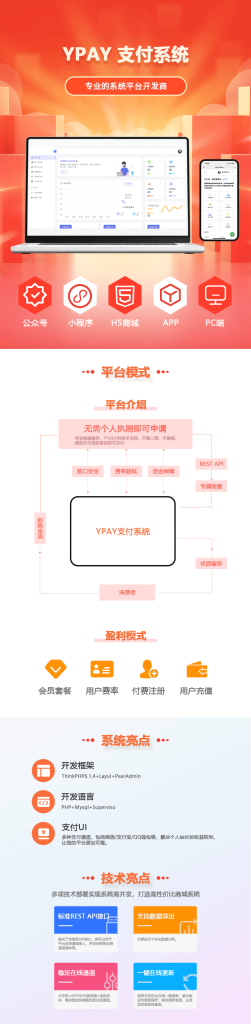 YPay支付系统-源支付论坛-社区系统-云端游戏论坛